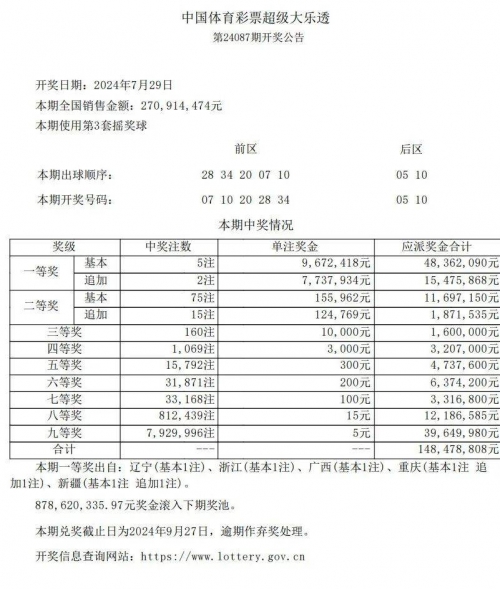 大乐透必中5十2大乐透必中5十2