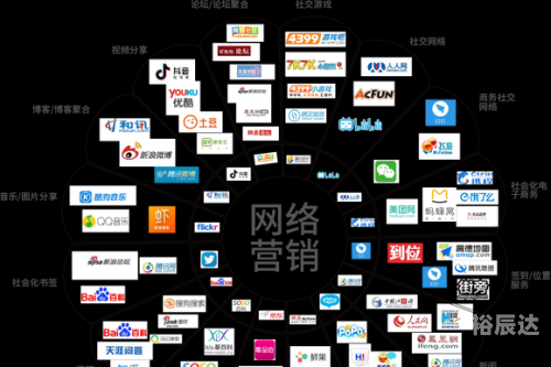 彩搜网彩搜网，引领网络营销新篇章-第2张图片