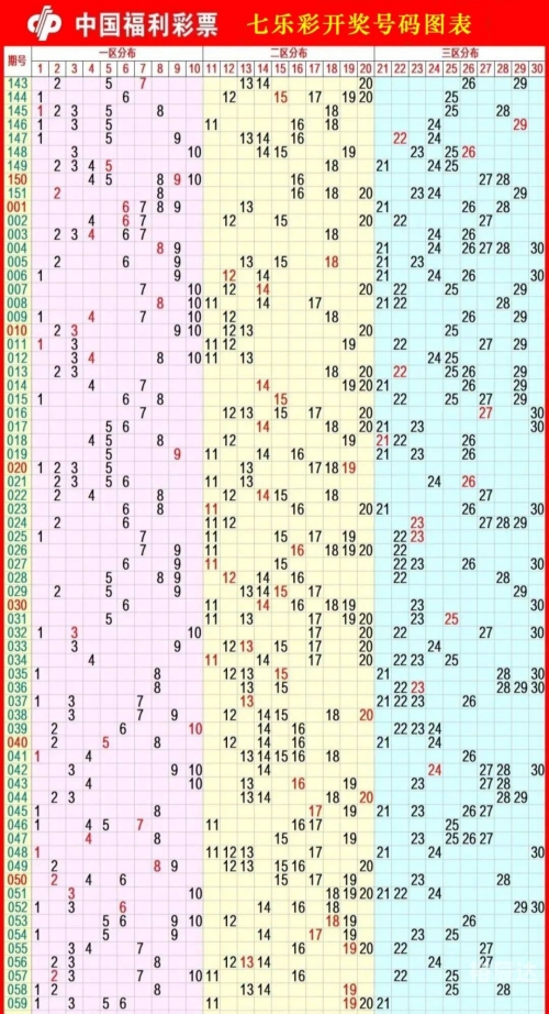 开奖结果查询-第3张图片