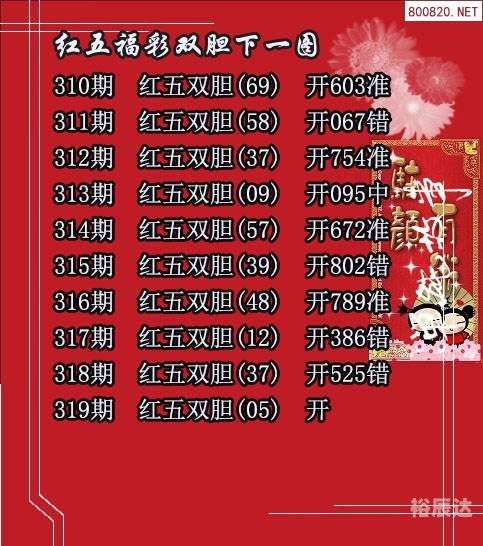 福彩3d红五图库总汇红五图库总汇，珍藏的艺术瑰宝