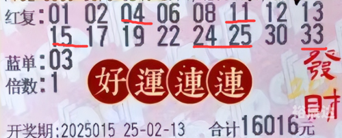 双色球复式中奖计算器