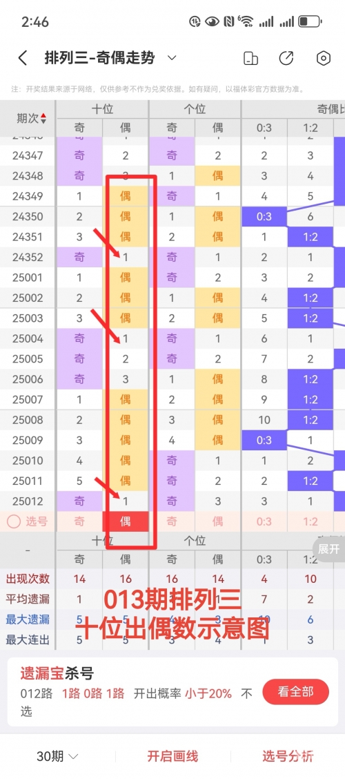最准一肖一码100%中最准一肖一码100%中，揭秘彩票预测与投注策略