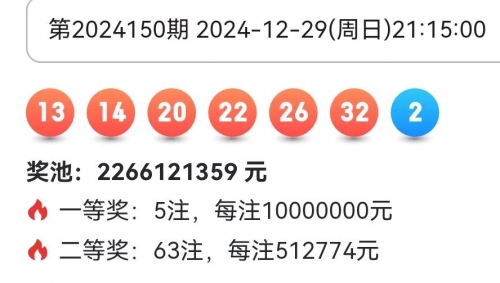 双色球今天的开奖号双色球今日开奖号揭晓-第2张图片