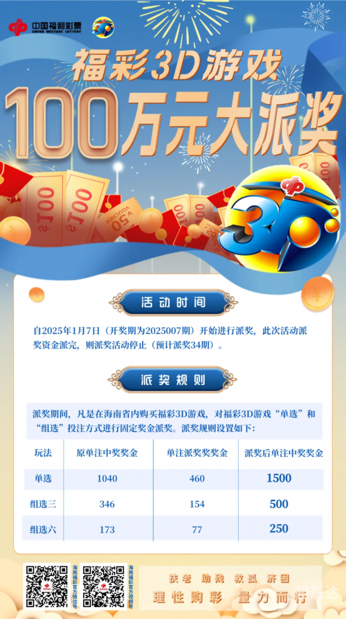 福彩3D规则及奖金解析-第1张图片