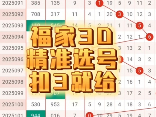 排三福彩开奖结果揭晓-第2张图片