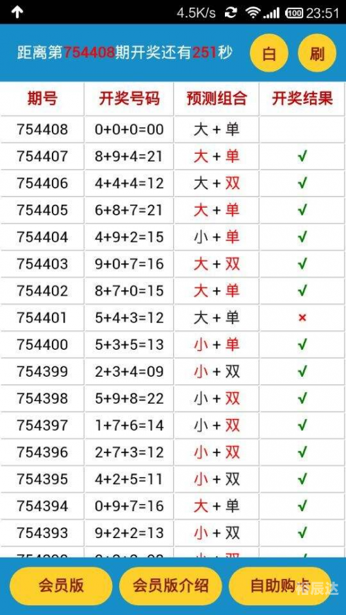 天下彩免费资料综合资大全天下彩免费资料，综合分析-第1张图片