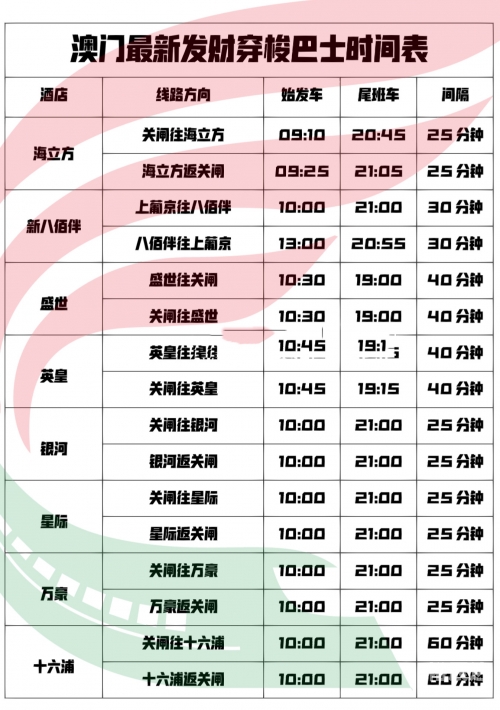 澳门2023历史开奖记录查询表最新澳门2023历史开奖记录-第1张图片