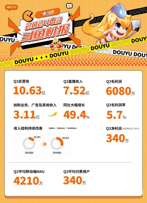 斗鱼远洋君什么来头斗鱼远洋君，海洋之舟的传奇故事-第3张图片