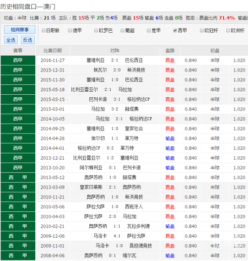 彩客网竞彩足球完整版