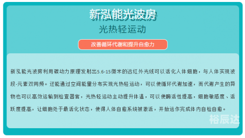 宏房网，引领房产交易新潮流