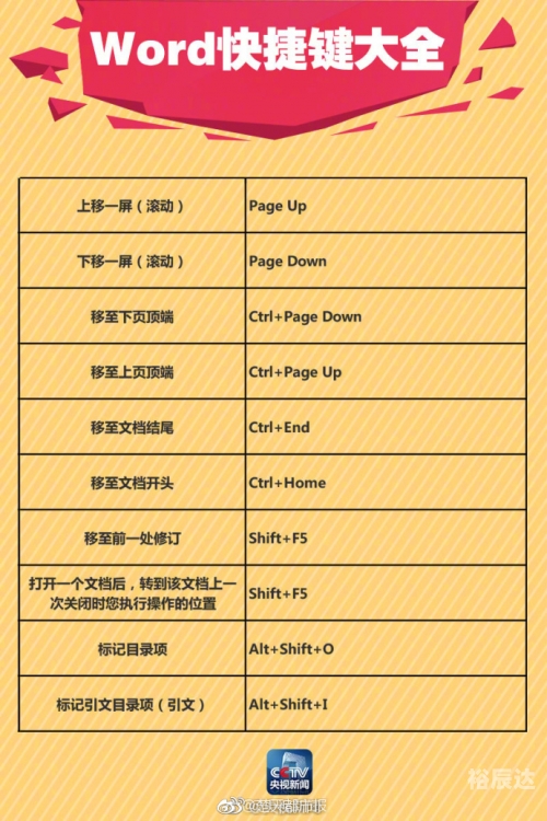 平刷王分分彩平刷王分分彩，探索彩市新篇章