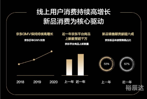 关键词，626969网站