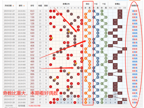 3d之家试机号3D之家试机号体验