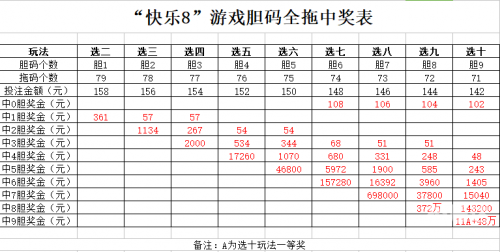 乐透游戏手机官方网乐透游戏，探索未知的魅力-第1张图片