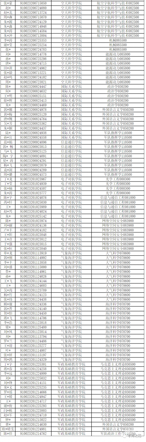 2023澳门免费资料大全开奖结果2023澳门免费资料大全-第2张图片