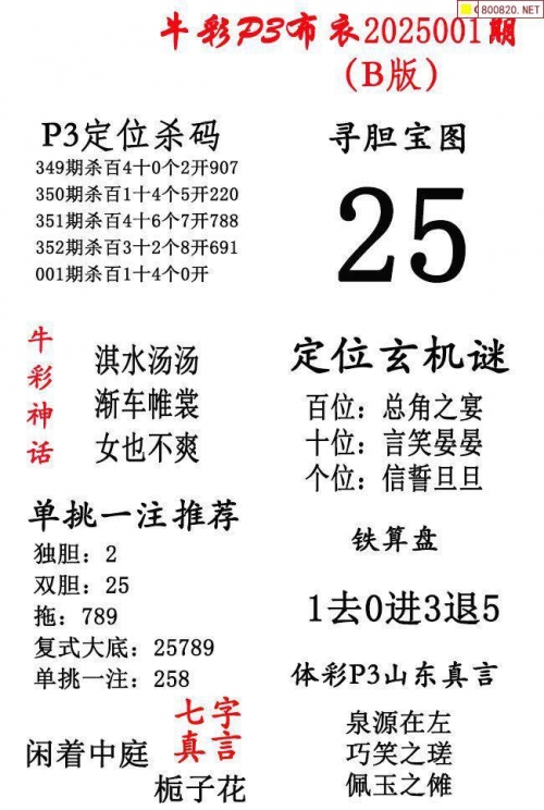 3D牛彩网总汇图大全3D牛彩网总汇图大全-第2张图片