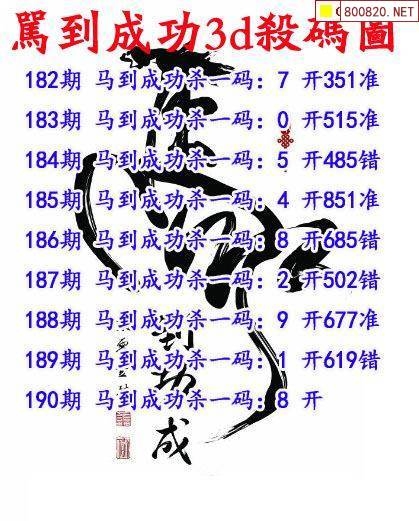 3D牛彩网总汇图大全3D牛彩网总汇图大全