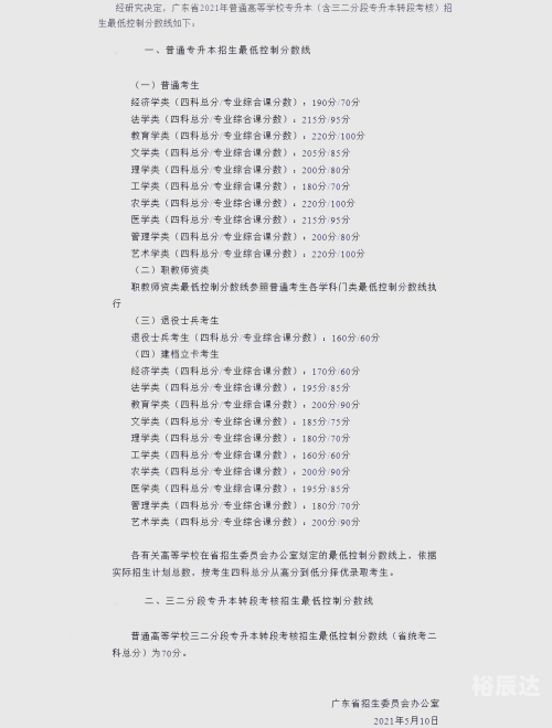2020一本分数线2020一本分数线解析-第1张图片