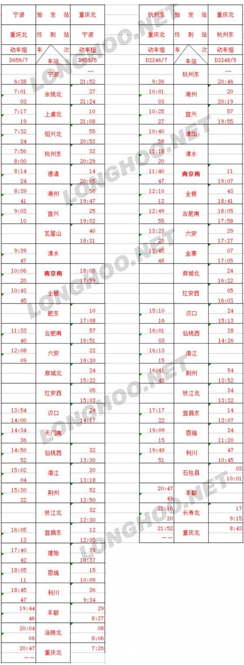 成都到北京火车时刻表成都到北京火车时刻表-第2张图片