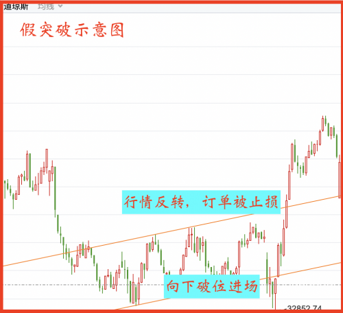 浙江12选五开奖走势图分析