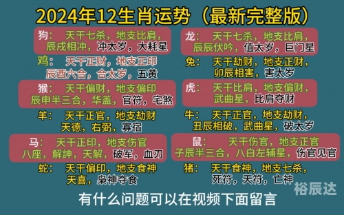 2024生肖排码表图详解-第3张图片