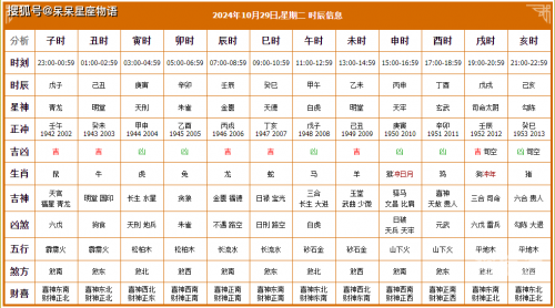 六月份最好吉日是哪天搬家的六月份最好吉日是哪天