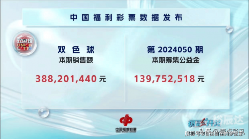 福利双色球开奖号码福利双色球开奖号码揭晓-第2张图片