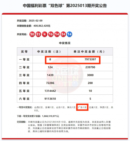 双色球开奖结果奖金查询双色球开奖结果揭晓-第3张图片