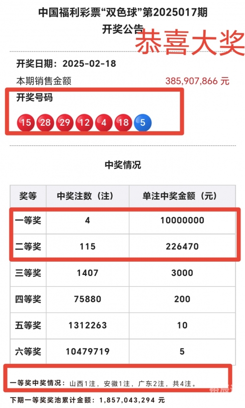 双色球最新开奖日期结果查询双色球最新开奖日期揭晓