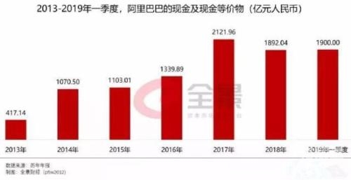 2018香港历史开奖结果记录2018香港历史开奖结果回顾