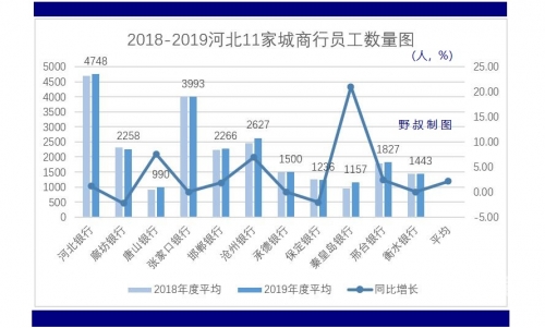 河北十一选五走势图分析-第1张图片