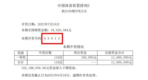 最新排列5开奖结果查询最新排列5开奖结果揭晓-第2张图片