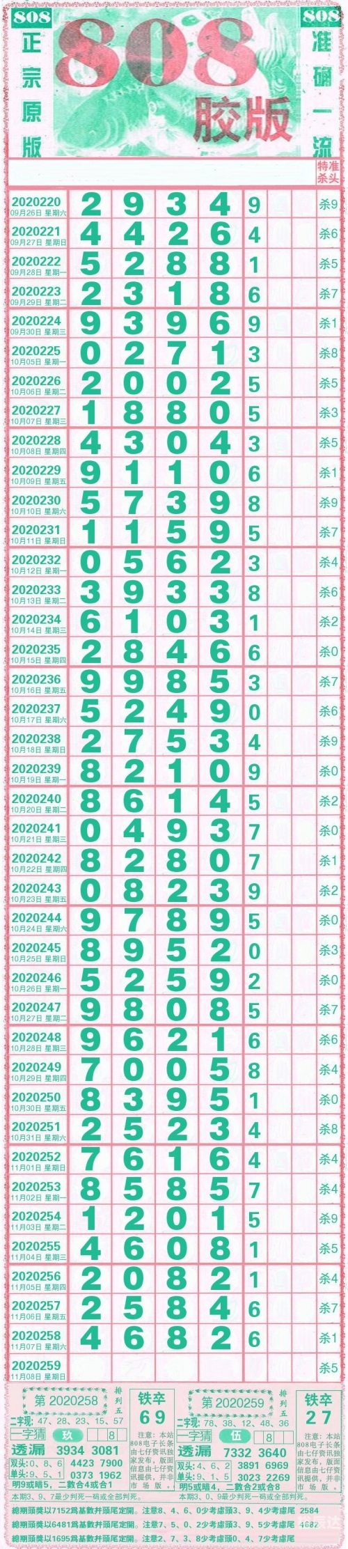 最新排列5开奖结果查询最新排列5开奖结果揭晓-第3张图片