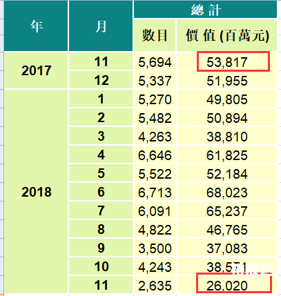 香港最近开奖记录近15期开奖结果香港最近开奖记录分析-第2张图片
