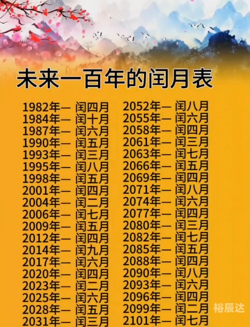 阴历表阴历表，揭示农历月份的奥秘