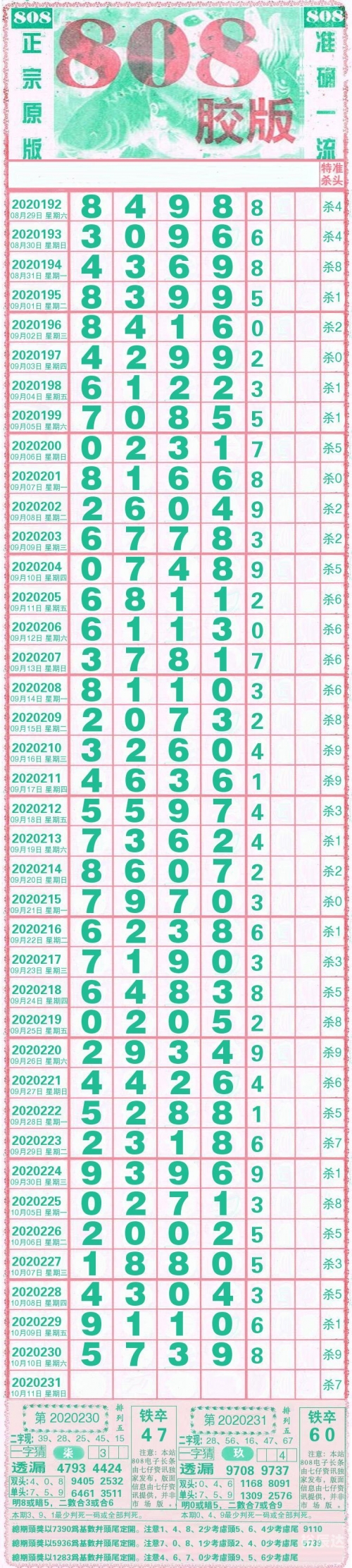 上海11选五5开奖结果走势图一定牛上海11选五开奖结果走势图一定牛-第1张图片