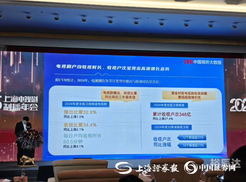收视率上亿的电视剧上亿收入电视剧花费巨大投入买收视率