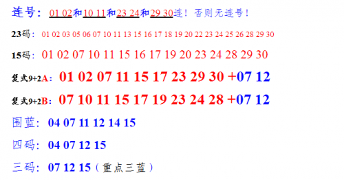 澳门一码一肖一恃一中354期澳门一码一肖一恃一中，彩票预测与幸运启示-第2张图片