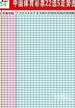 11选5走势图分析