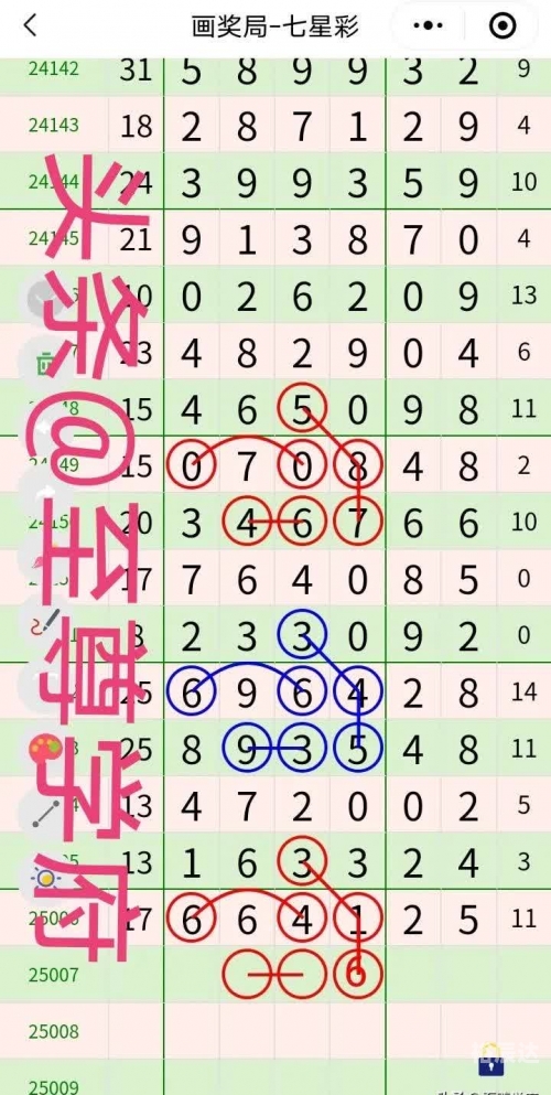 最新够力七星彩正版，彩票新趋势与策略
