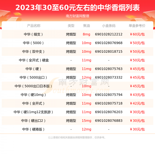 2023香港特马开奖结果查询今天2023香港特马开奖结果查询今日揭晓