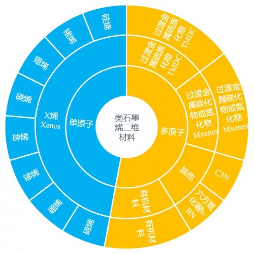 5522F.COM，科技前沿与未来趋势-第1张图片