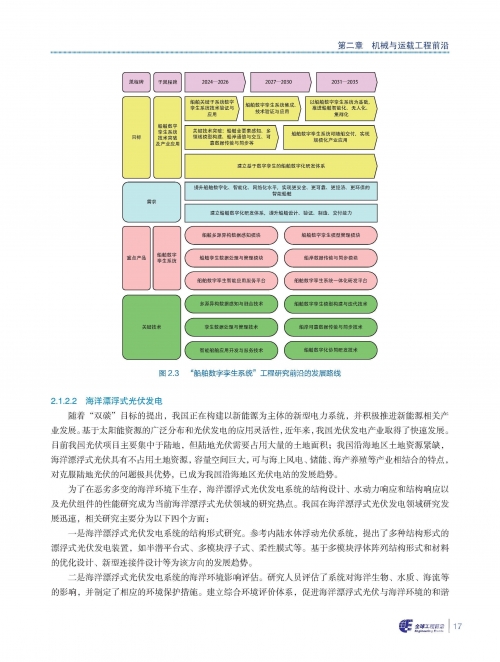 5522F.COM，科技前沿与未来趋势-第2张图片