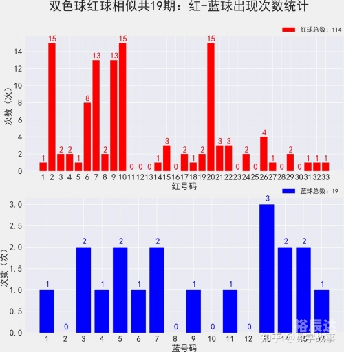 开奖结果蓝月亮精选枓蓝月亮精选开奖结果揭晓-第1张图片