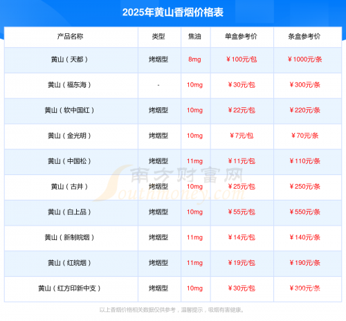 王中王免费资料大公开王中王免费资料大公开