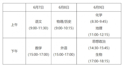 江苏异地高考政策解读-第2张图片