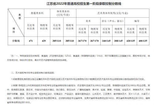 江苏异地高考政策解读-第3张图片