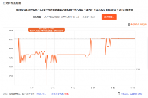 2021福建本一线预测2021福建本一线预测-第2张图片