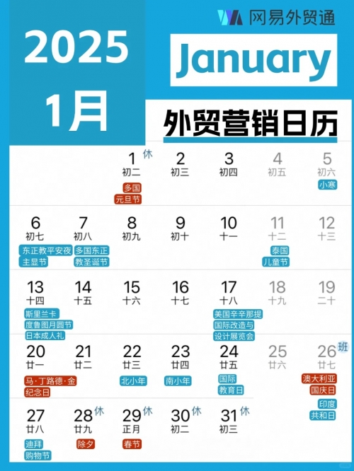 2009日历，回顾与展望