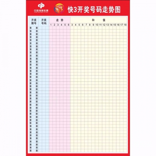 吉林快3走势图下载吉林快3走势图分析